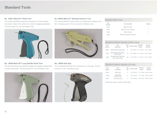 Fastening Tools
